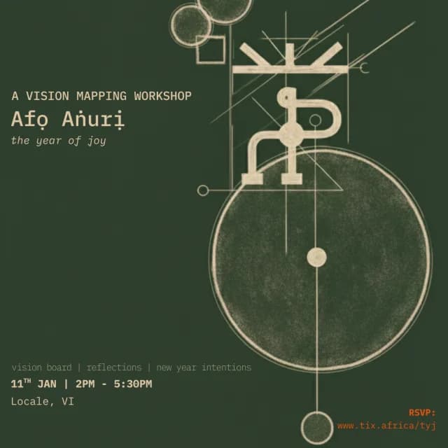 Vision Mapping Workshop by Dear Ketandu, – Dear Ketandu Essentials